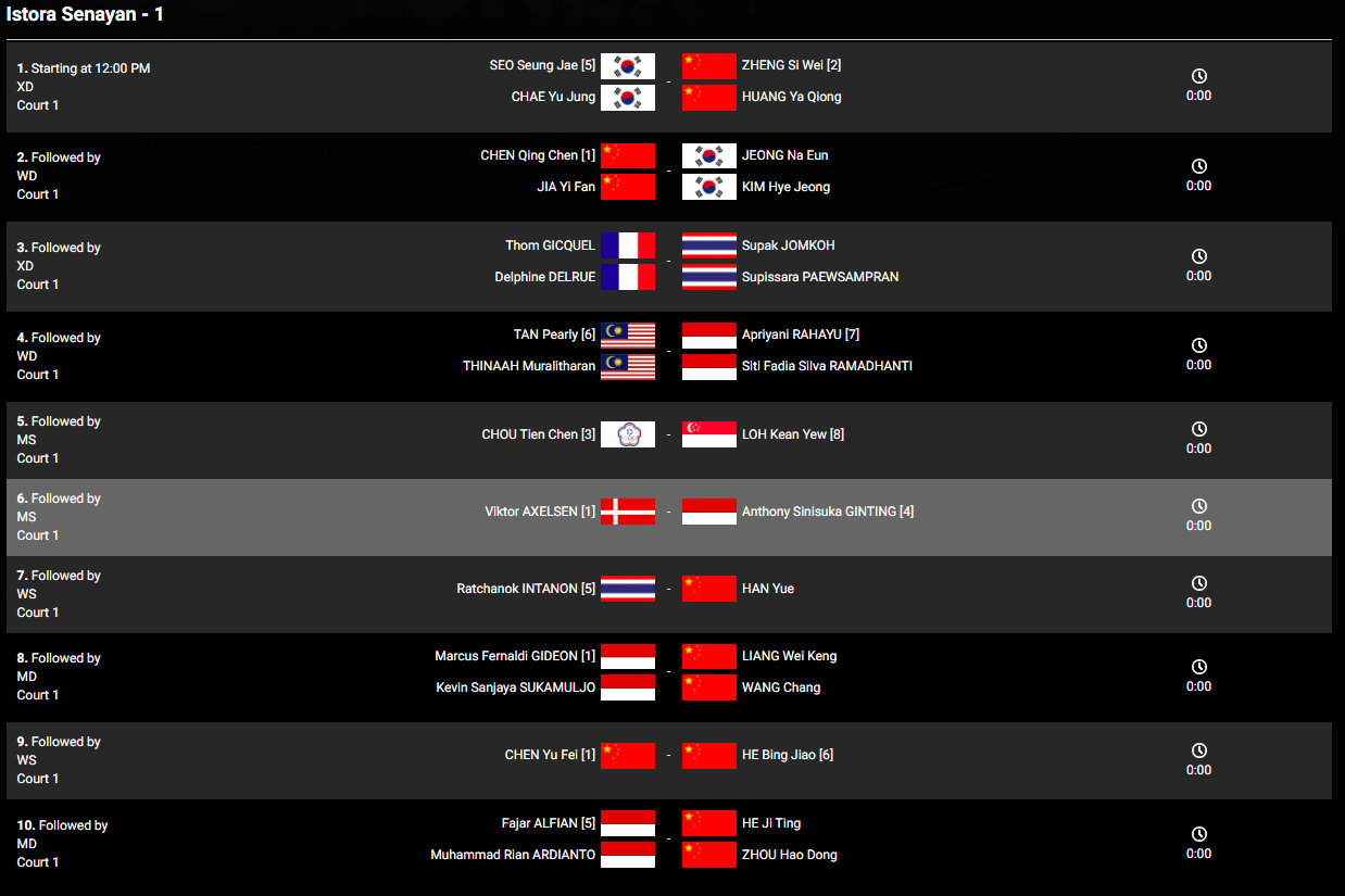 日本队翻盘印尼队，郑思维刷新纪录